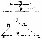 File:Imperial Encyclopaedia - Astronomy and Mathematical Science - pic1244.png