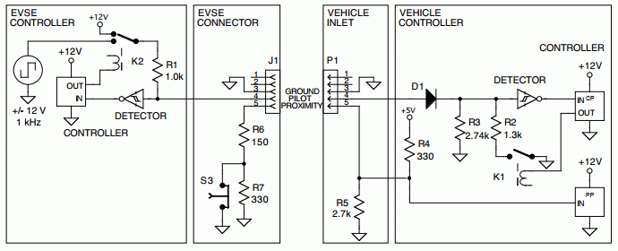 File:J1772 signaling circuit.gif