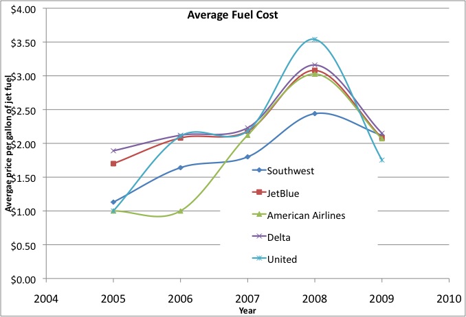 File:Jetfuel.jpg