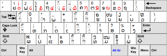 ファイル:Lao keyboard win.png