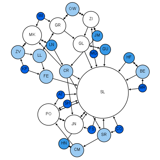 Are Friends Online As Legitimate As Real-Life Friends?