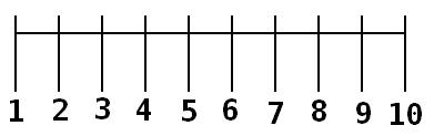 File:Number line from one to ten.jpg