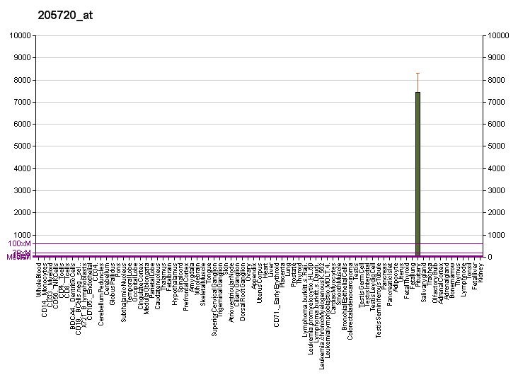 File:PBB GE POMC 205720 at fs.png