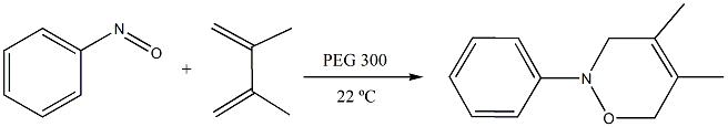 Reacción Diels Alder.