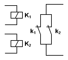 Nand-Poort