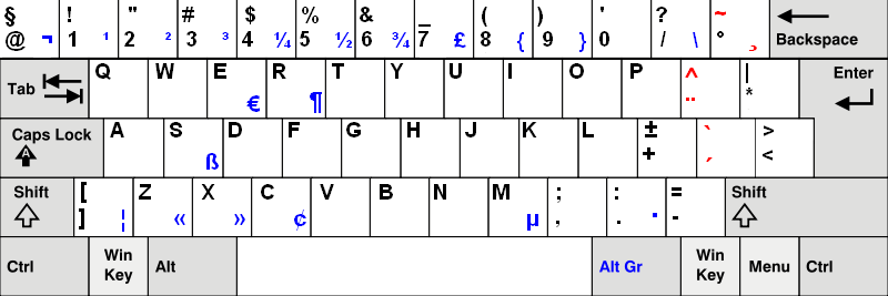 Een QWERTY-toetsenbord met Nederlandse indeling