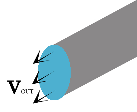 File:Outlet Boundary Condition.jpg