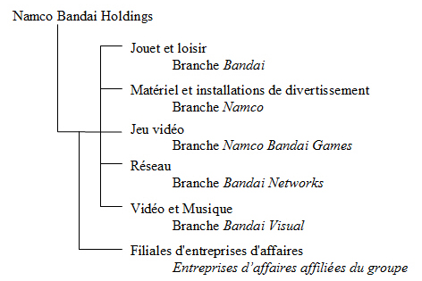 File:Secteur-NBH.jpg