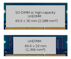 UniDIMM specification for DIMMs that can be populated with either DDR3 or DDR4 chips, with no support for any additional memory control logic; created by Intel for Skylake microarchitecture