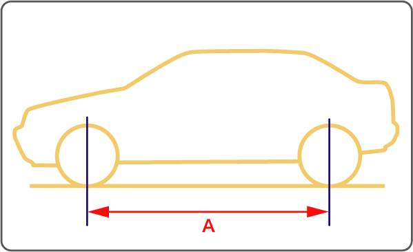 File:Wheelbase001.png