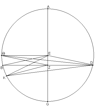 Fig. 3.3