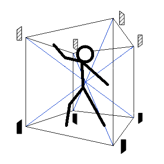 File:Animated Diagonal Scale.gif
