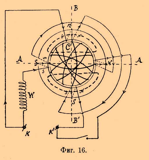 File:Brockhaus and Efron Encyclopedic Dictionary b80 480-2.jpg