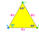 File:Coxeter-Dynkin Domain HT34.png