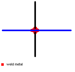 File:Cruciformjoint.png