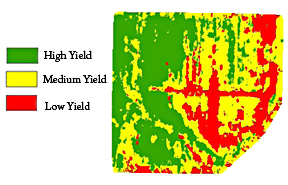 Lidar is used to analyze yield rates on agricultural fields.