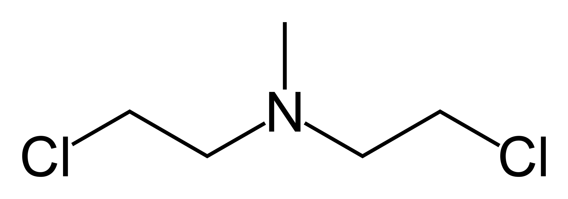 マスタード ナイトロ ジェン 抗ガン剤の起源が化学兵器マスタードガスだったことを思っているうちに、私たちが開いた「人類と他の生物の完全絶滅への道」が一瞬で見えたような