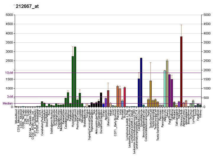 File:PBB GE SPARC 212667 at fs.png