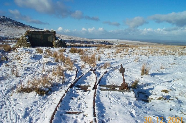 Rowtor Target Railway