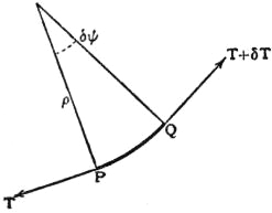 EB1911 - Mechanics - Fig. 54.jpg