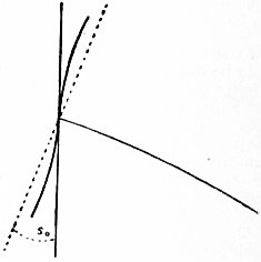 EB1911 Elasticity Fig18.jpg