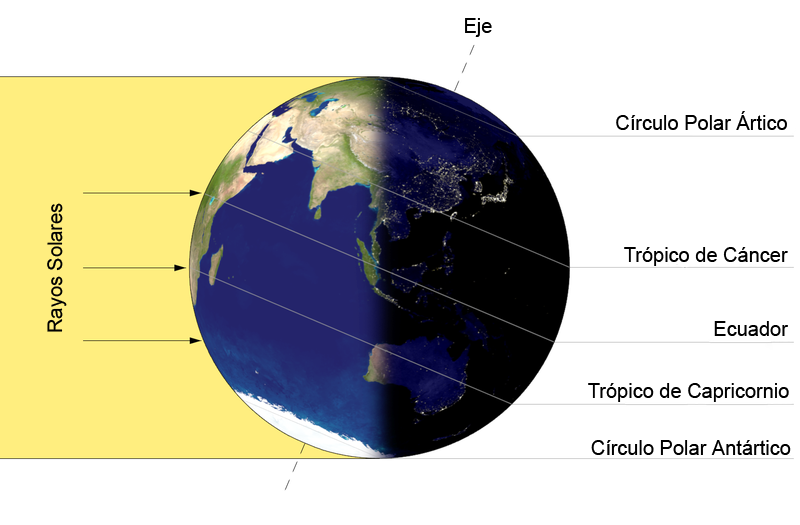 File:Earth-lighting-winter-solstice ES.png