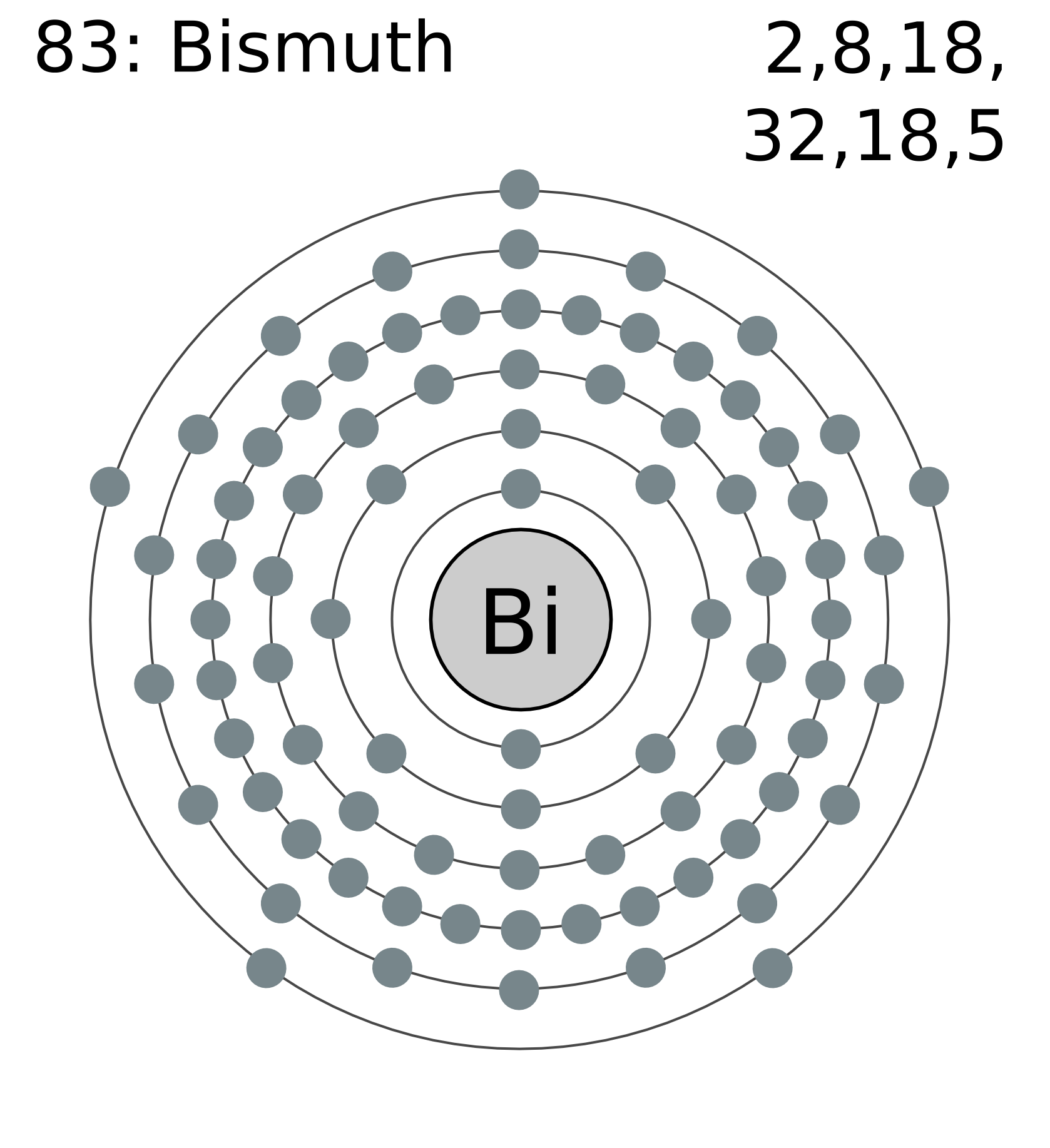 File:Electron shell 083 bismuth.png - Wikimedia Commons