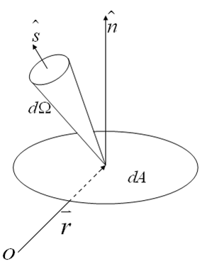 File:Energyflow.png