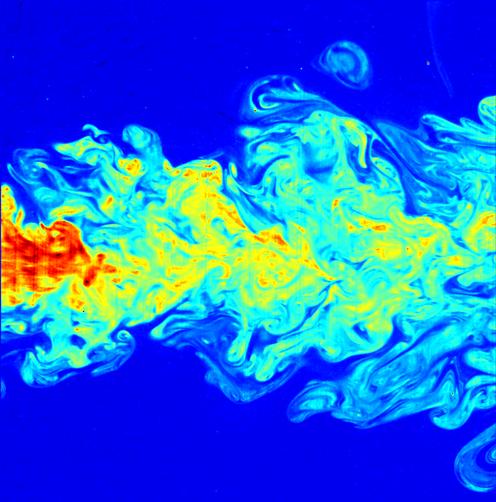 eddy fluid dynamics