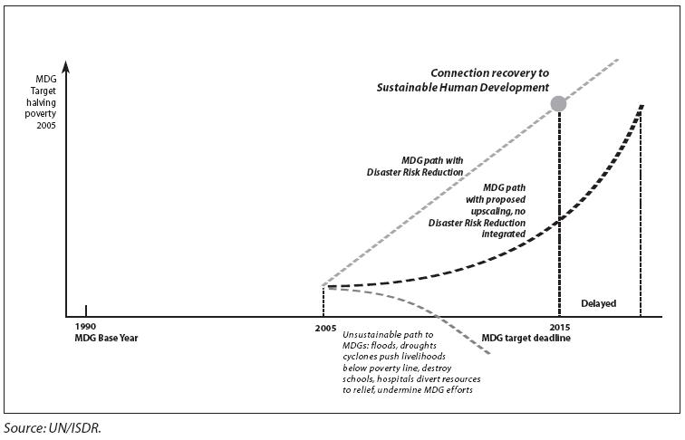 File:Figure1dm.jpg