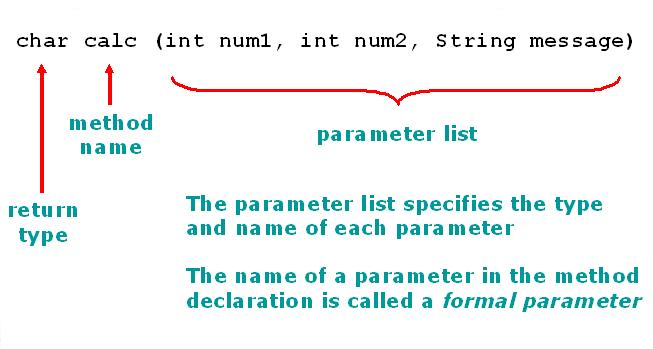 Header method. Метод file.