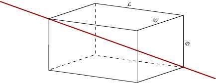 File:Moment of Inertia Cuboid.jpg