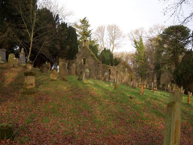 File:Old Inch Church Stair Estates Castle Kennedy - geograph.org.uk - 852656.jpg