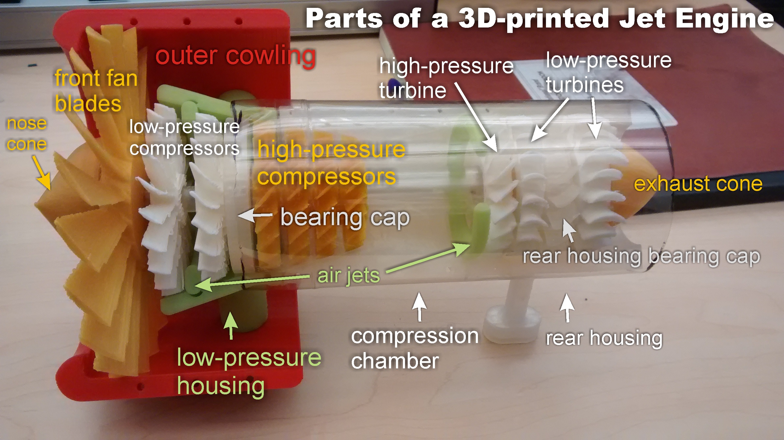 3d-Printed Low-Pressure Turbine.