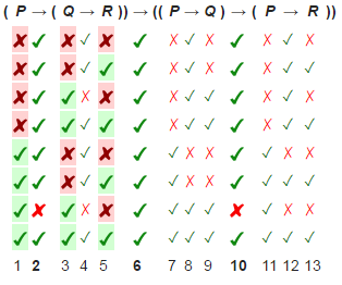 Frege teoremi.png