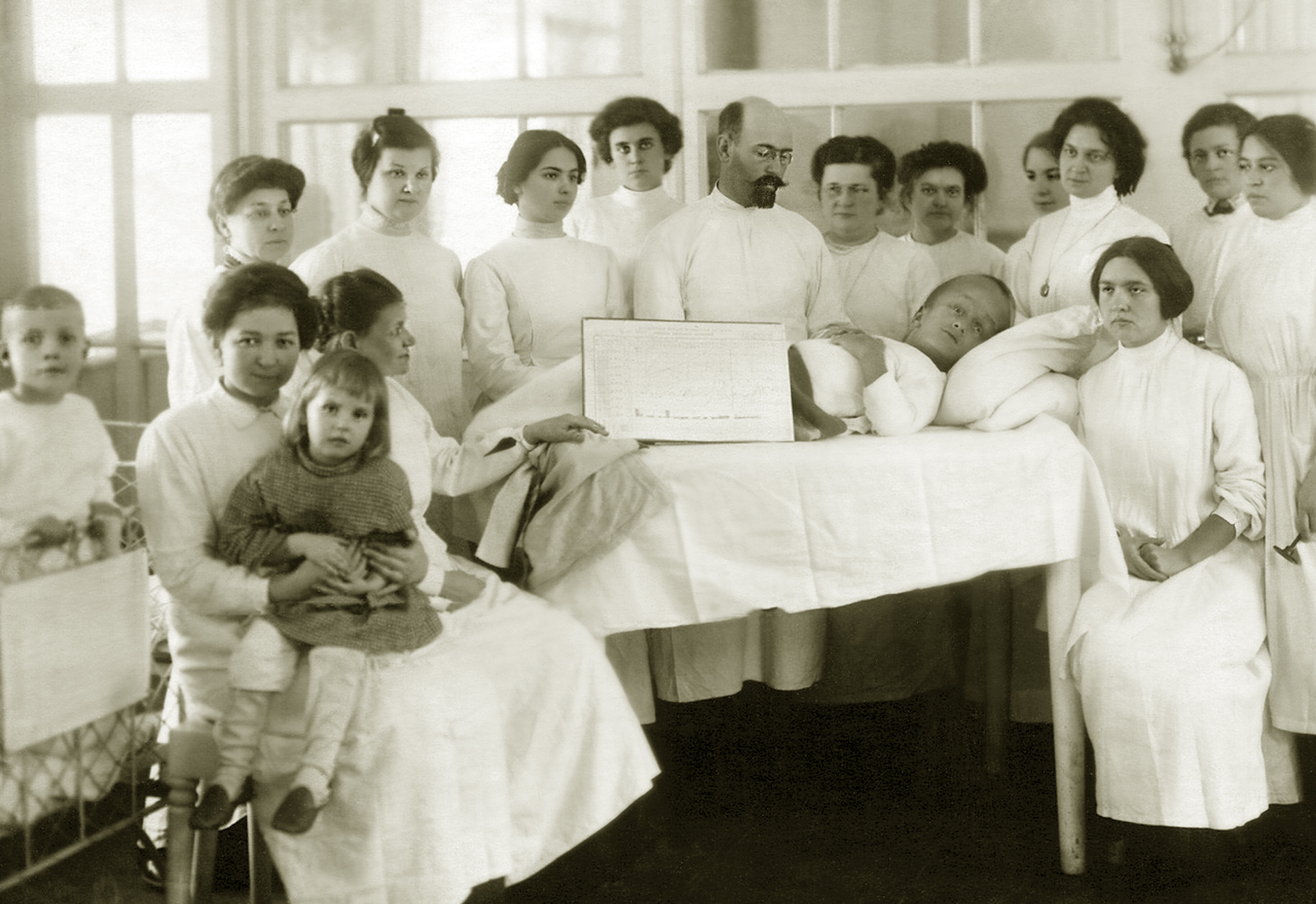 Первые больницы для детей. Педиатрия 19 века. Первые медицинские школы. Гинекология в прошлом веке.