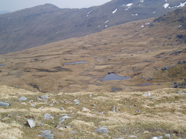 File:A pair of lochans - geograph.org.uk - 795154.jpg