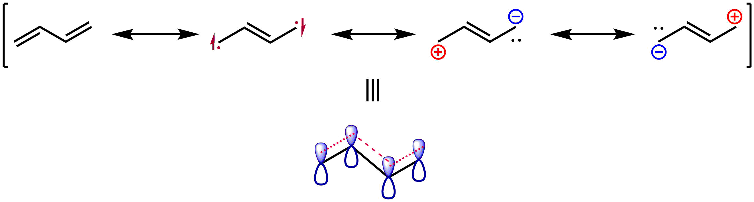 Бутадиен 1 3 связи. Резонансные структуры бутадиена-1.3. Резонансные структуры дивинил. Резонансные структуры бутадиен кетона. Бутадиен-1.3 структура.