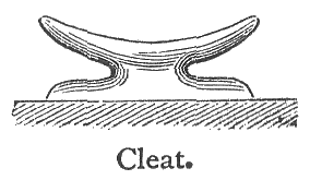 File:Chambers 1908 Cleat.png