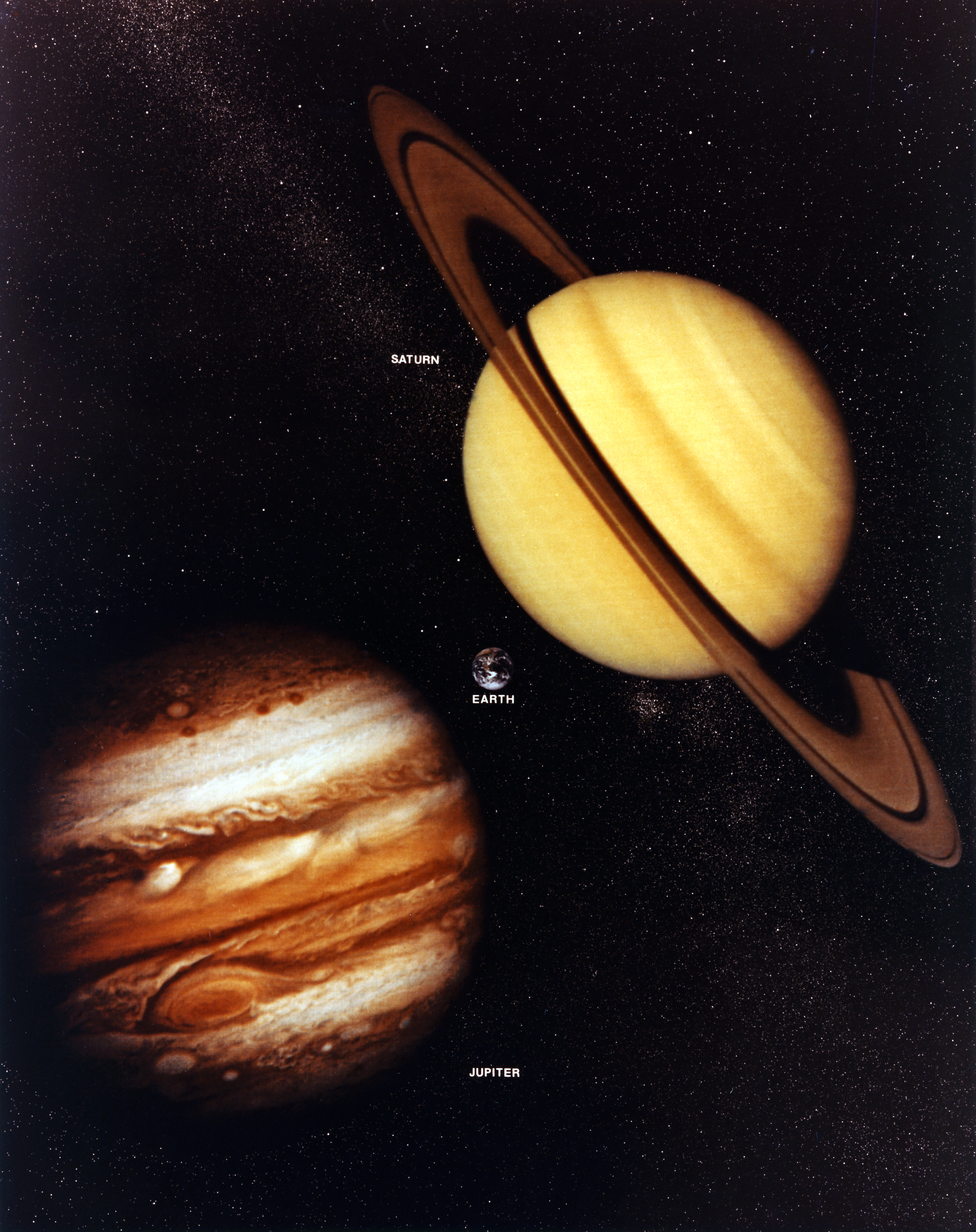 types of giant planet