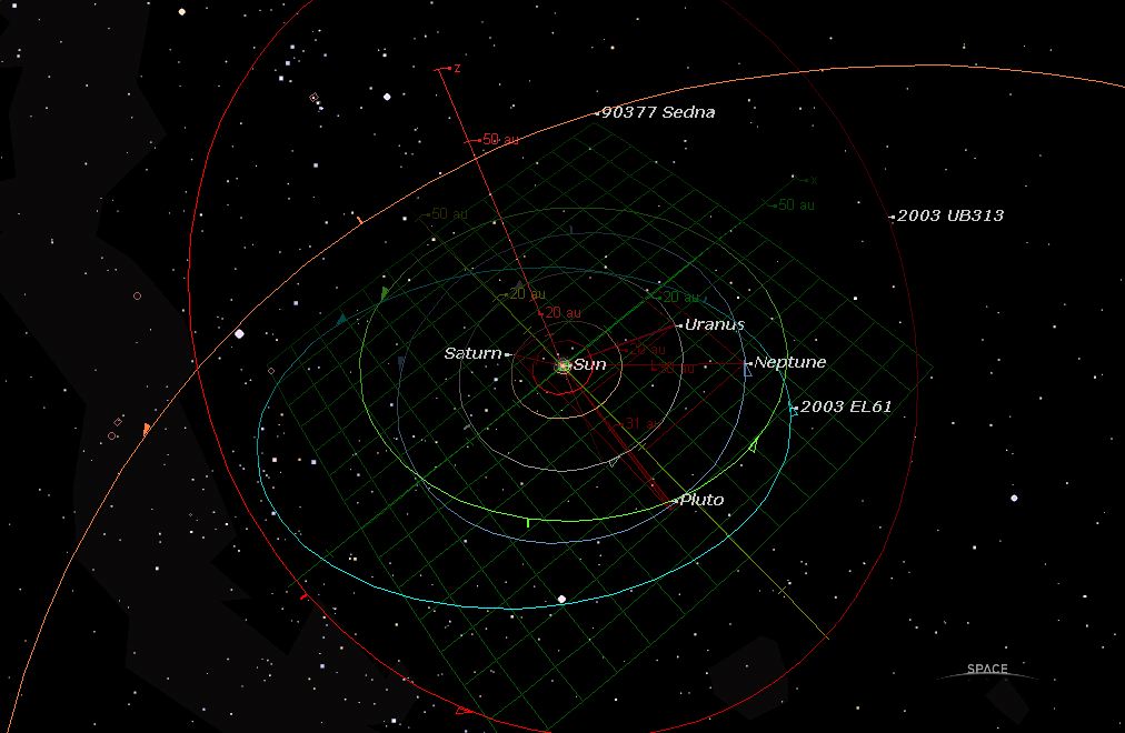 File:Solar system.jpg - Wikipedia