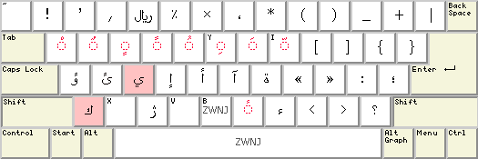 Shifted Persian Keyboard