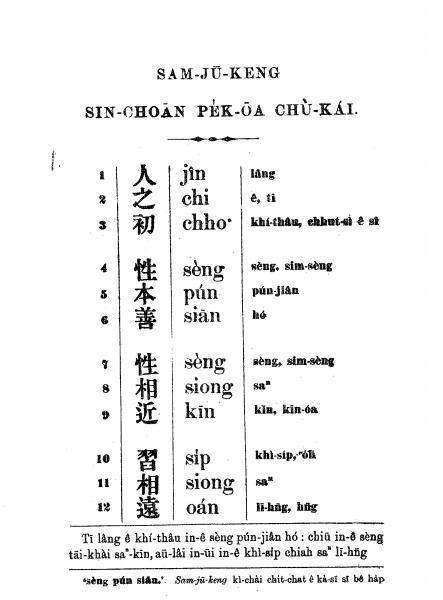 File:Sam-ju-keng Sin-choan Pek-oa Chu-kai page 6.jpg