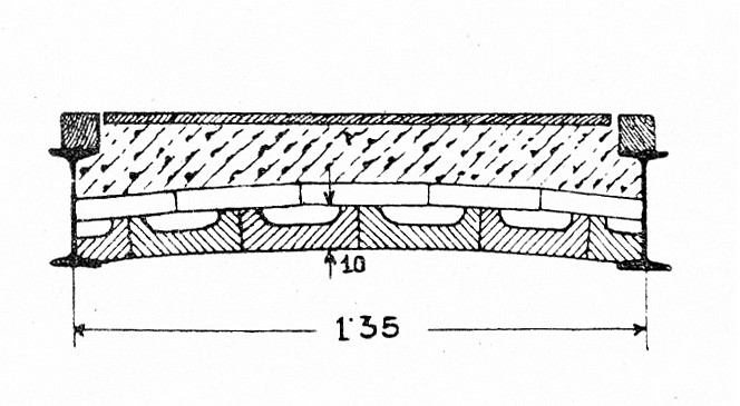 File:Versuche mit Hochbaugewölben Fig. 07 System Schneider.jpg