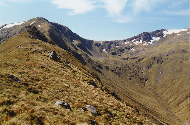 File:View south west from the Druim Thollaidh - geograph.org.uk - 647228.jpg