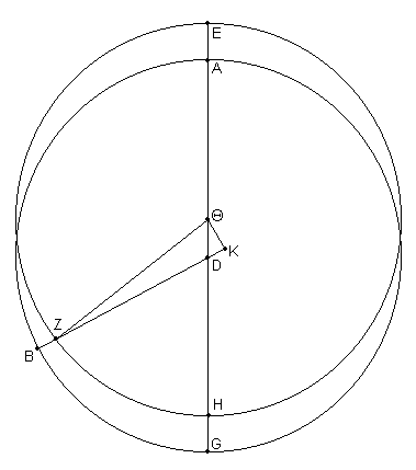 Fig. 3.20