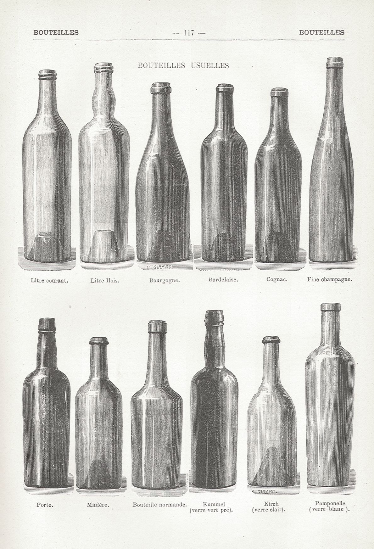 Bottle - Wikipedia