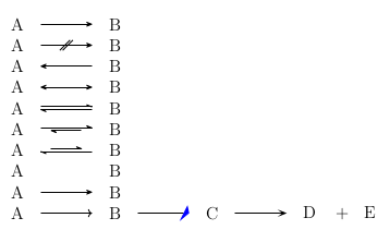 Examples de l'instruction \arrow et \+ du paquet chemfig en \LaTeX