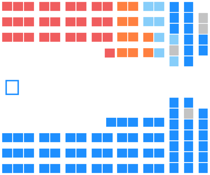 File:Diagramme Assemblée nationale du Québec 2021-03-02.png