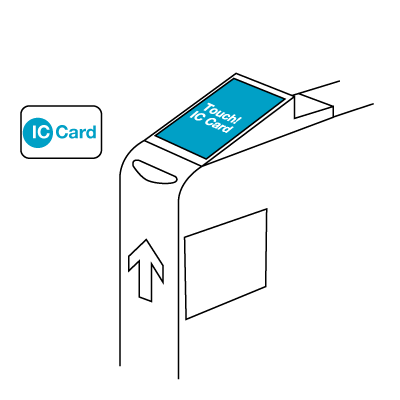 How to use TOICA card in a ticket gate.